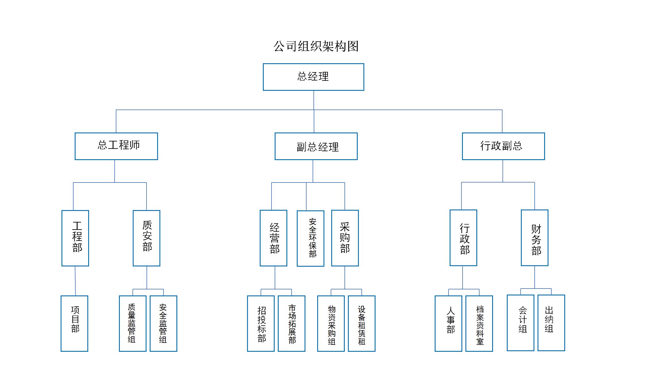 &#51;&#54;&#53;&#19978;&#24066;&#20844;&#21496;&#40;&#33521;&#22269;&#41;&#38598;&#22242;&#45;&#23448;&#26041;&#32593;&#31449;
